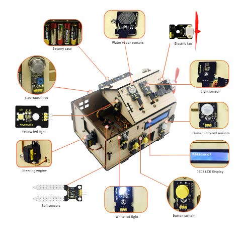 Imagen manual pagina 6