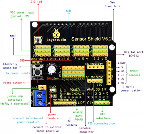 Imagen manual pagina 15