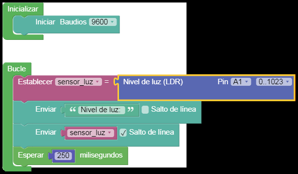 Imagen manual pagina 56