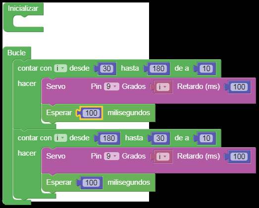 Imagen manual pagina 57