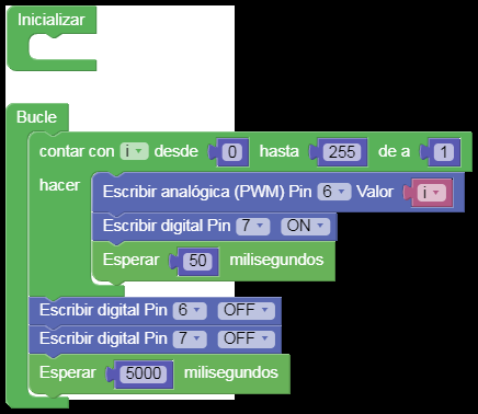 Imagen manual pagina 58