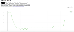 MEDIDA Y ALMACENAMIENTO DE DATOS EN MICROBIT